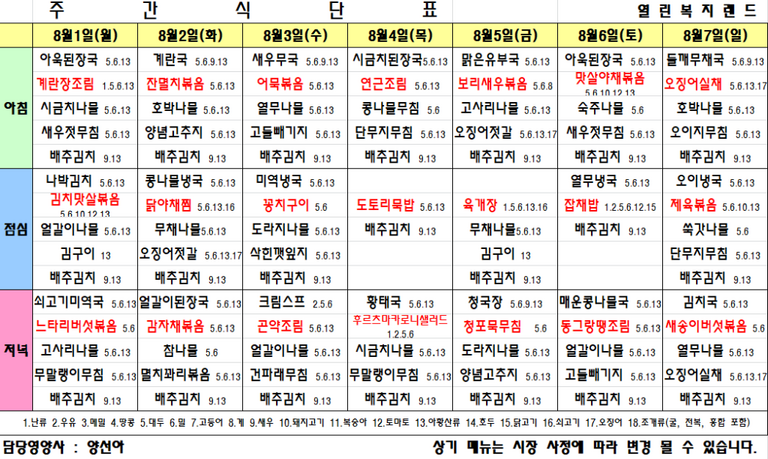 2022년 8월 1주 식단표를 알려드립니다.