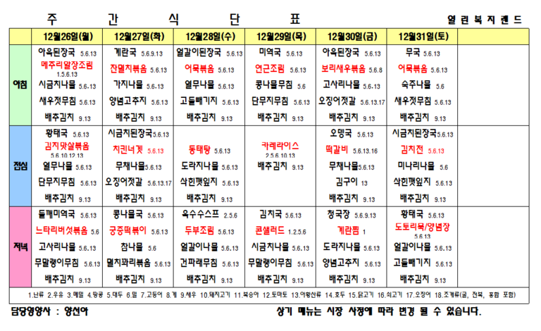 2022년 12월 5주 식단표를 알려드립니다.