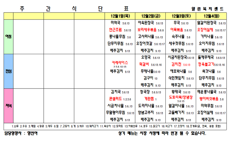 2022년 12월 1주 식단표를 알려드립니다.