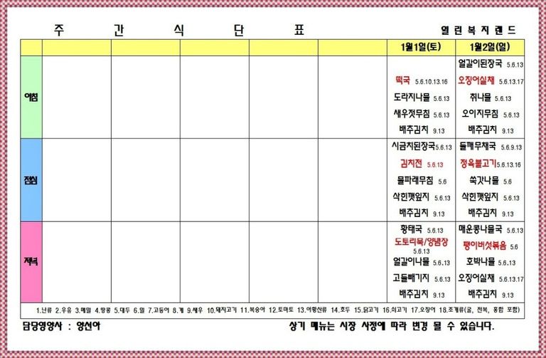 2022년 1월 식단표