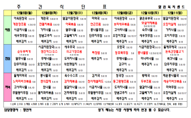 2022년 12월 2주 식단표를 알려드립니다.