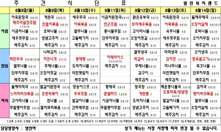 2022년 8월 2주 식단표를 알려드립니다.