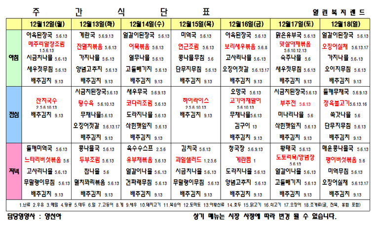 2022년 12월 3주 식단표를 알려드립니다.