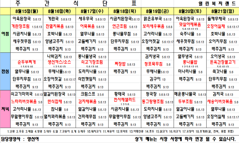 2022년 8월 3주 식단표를 알려드립니다.
