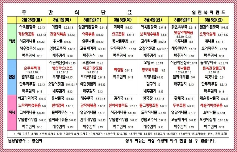 2022년 3월 1주 식단표를 알려드립니다.