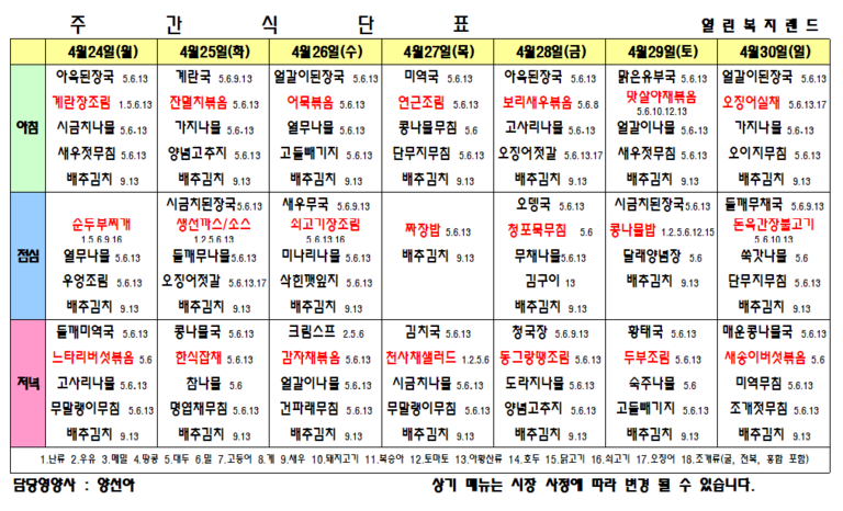 2023년 4월 5주 식단표를 알려드립니다.